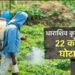 २१ कोटींच्या कृषी निविष्ठा घोटाळा प्रकरणात अखेर कारवाई; कृषिमंत्र्यांकडून १५ अधिकाऱ्यांचे निलंबन