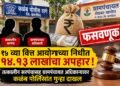 शेळका धानोरा येथे १५ व्या वित्त आयोगाच्या निधीत १४ लाखांचा अपहार; तत्कालीन सरपंचासह ग्रामपंचायत अधिकाऱ्यावर गुन्हा
