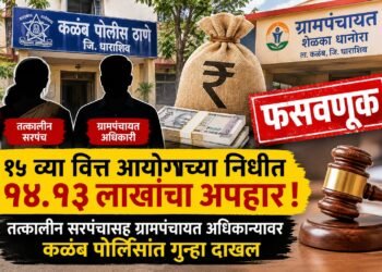शेळका धानोरा येथे १५ व्या वित्त आयोगाच्या निधीत १४ लाखांचा अपहार; तत्कालीन सरपंचासह ग्रामपंचायत अधिकाऱ्यावर गुन्हा