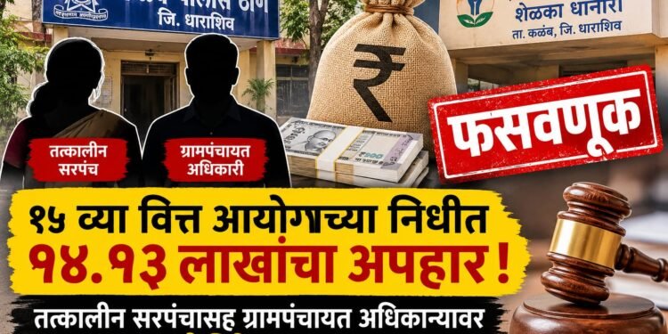 शेळका धानोरा येथे १५ व्या वित्त आयोगाच्या निधीत १४ लाखांचा अपहार; तत्कालीन सरपंचासह ग्रामपंचायत अधिकाऱ्यावर गुन्हा